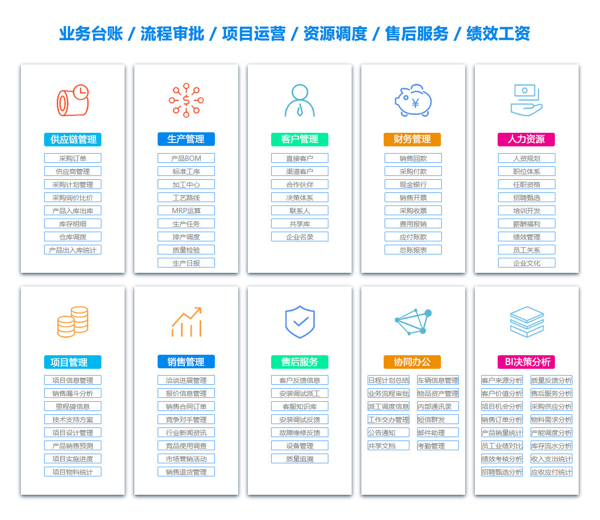 三亚OA系统